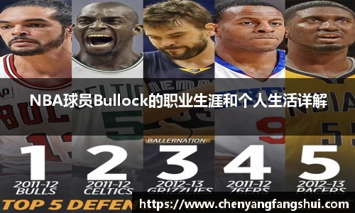 NBA球员Bullock的职业生涯和个人生活详解